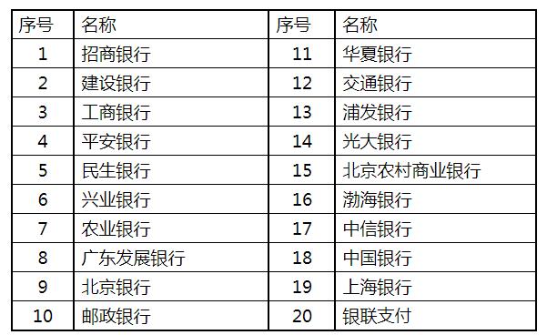 甘肅省2021年下半年教師資格考試（面試）報(bào)名公告